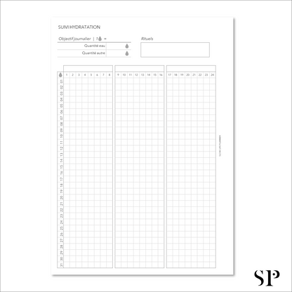 Insert pratique | Routines Bien-Être