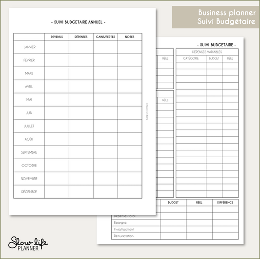 Business planner - Suivi budgétaire